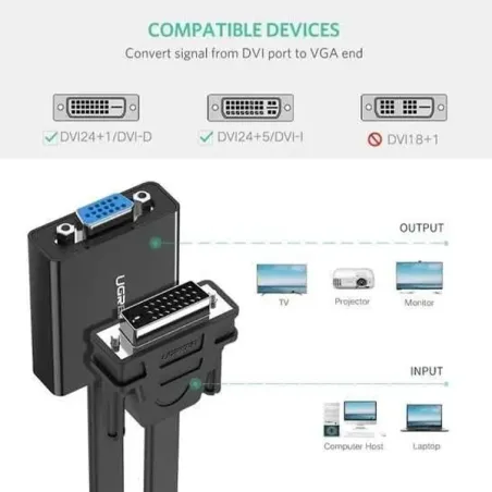 UGREEN ADAPTATEUR DVI-D vers VGA 30cm (40259)