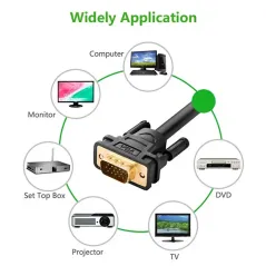 UGREEN CABLE VGA MALE vers MALE 5M (11632)