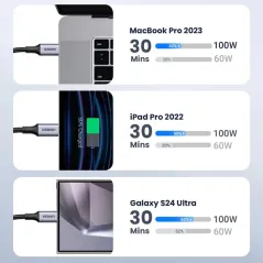 UGREEN CABLE USB-C VERS USB-C 5A/100W 1M Gris (70427)