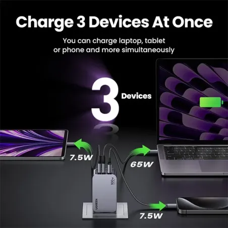 UGREEN 100W 2C1A GaN CHARGEUR RAPIDE +1.5M Cable USB-C (25874)