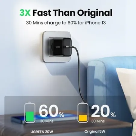 UGREEN USB-C 20W PD CHARGEUR + 1M Cable (50698)