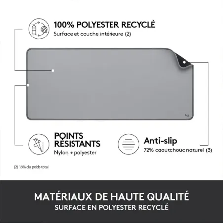 LOGITECH DESK MAT STUDIO SERIES Gris