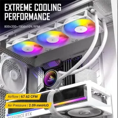 ANTEC LUNA 360 ARGB Blanc