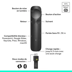 LOGITECH SPOTLIGHT 2 GRAPHITE
