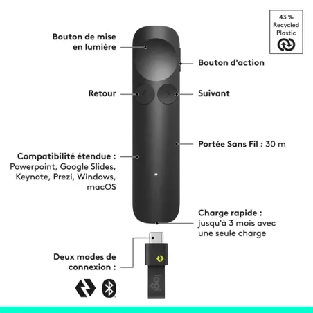 LOGITECH SPOTLIGHT 2 GRAPHITE