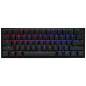 Ducky Channel one 2 mini - Silent Red