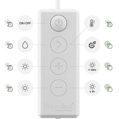 Nanoleaf Essentials LightStrip Starter Kit 2 Meters