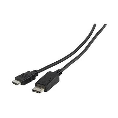 Câble HDMI displayport