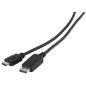 Câble HDMI displayport