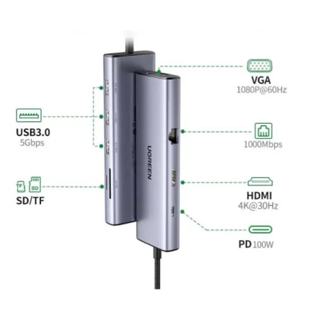 HUB USB-C Ugreen 9 en 1 (15600)