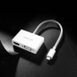 Ugreen Convertisseur USB-C to HDMI+VGA Blanc (30843)