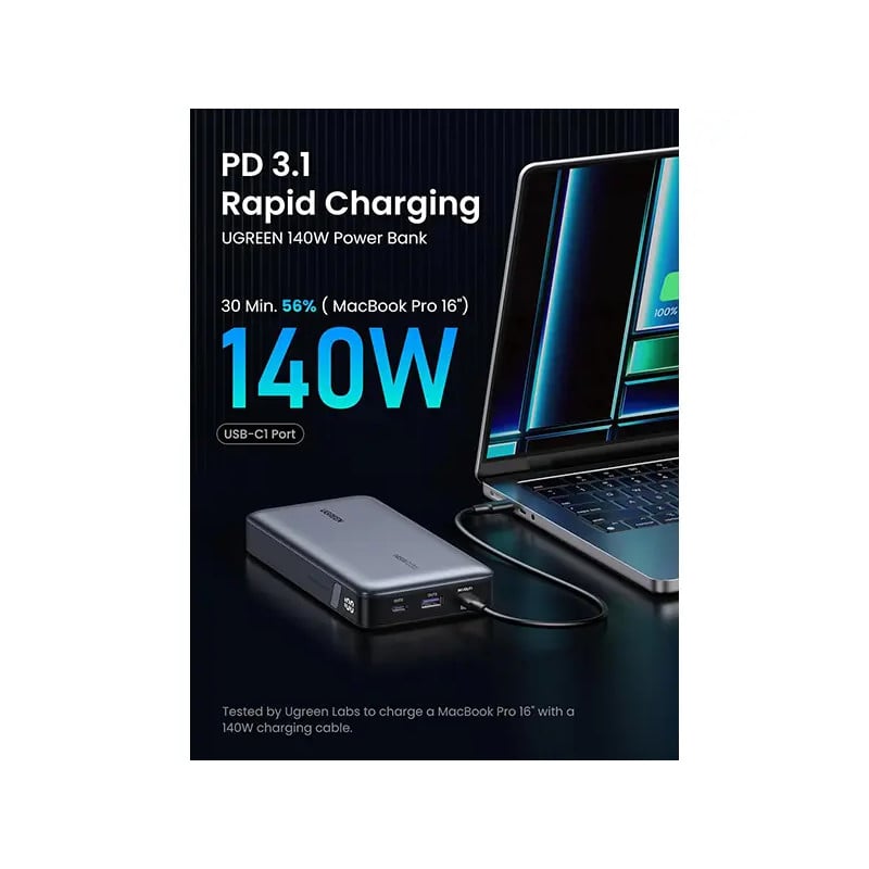 UGREEN Power Bank pour PC 25000mAh 145W (90597A)