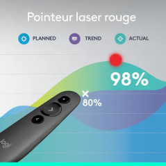 Logitech R500s Laser Presentation Remote Graphite