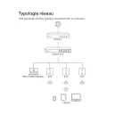 TP-LINK Point d'accès WiFi N 300 Mbps PoE mural EAP115-WALL