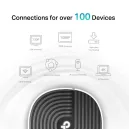 TP-LINK mesh AC1900 Whole Home Mesh Wi-Fi System 3 Packs DECOS7_3-PACK