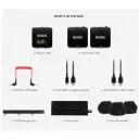 RODE WIRELESS GO III