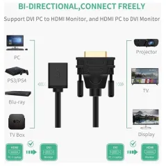 UGREEN ADAPTATEUR DVI MALE TO HDMI FEMALE (20118)