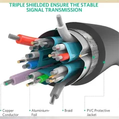 UGREEN CABLE DP 1.2 MALE TO MALE 1M (10244)