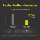 SONY CFexpress Type A série CEA-G 320GB (CEA-G320T)